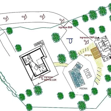 فندق مبيت وإفطار Greenvalley